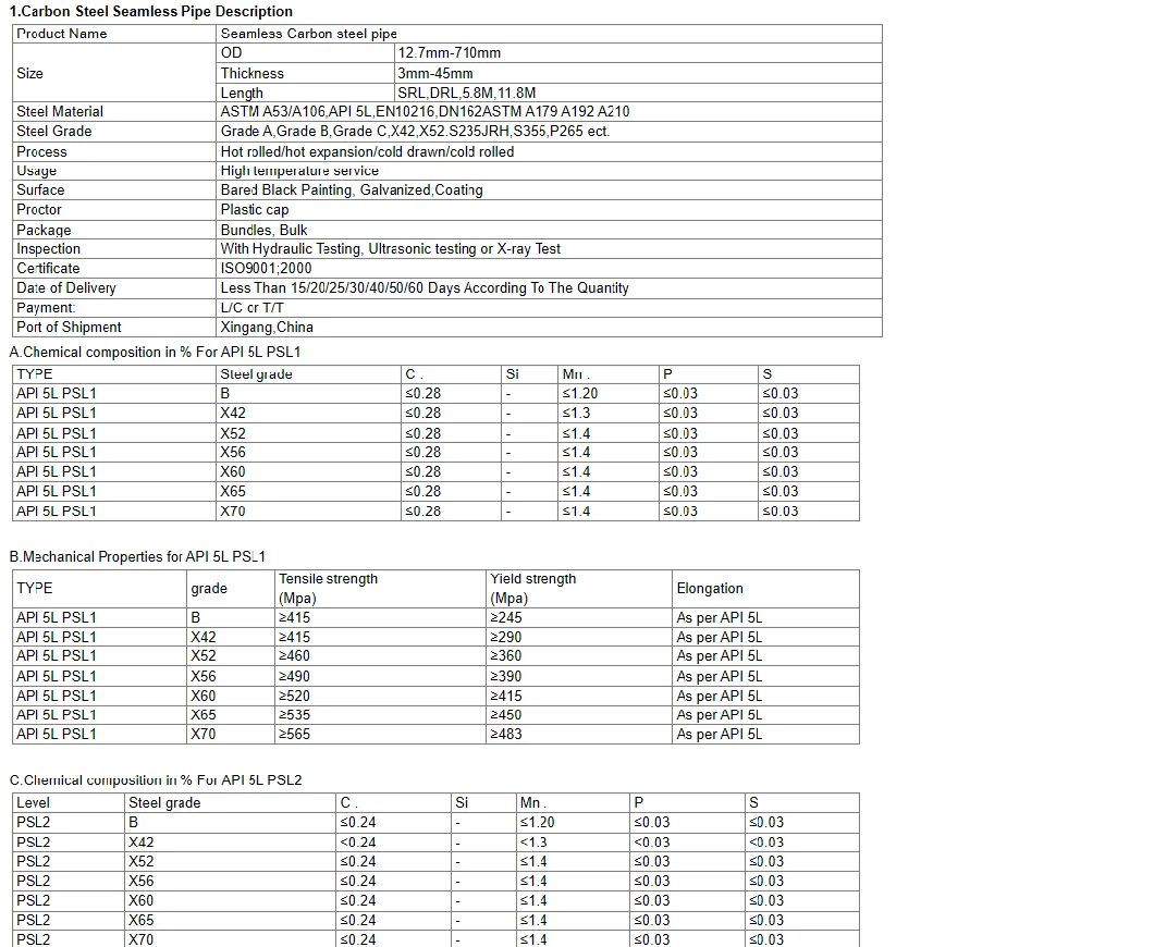 A179/A192 T5 T11 T22 Seamless Steel Boiler Pipe/Heat Exchange Tube